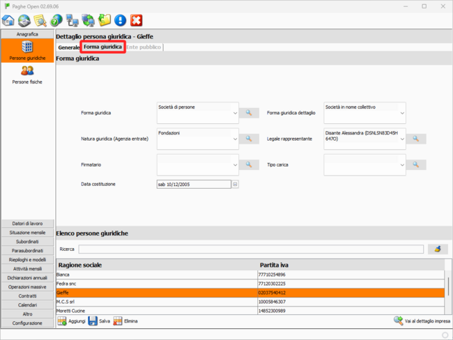 Configurare una persona giuridica