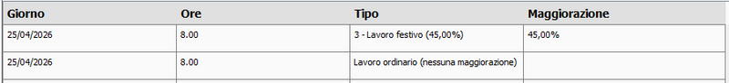 File:Maggioraz.png