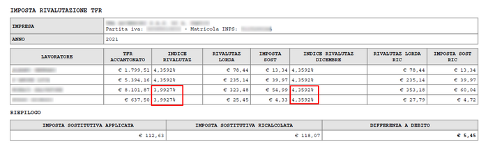 Report-imposta-rivalutazione.png